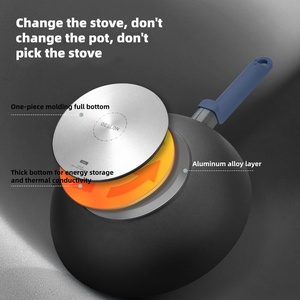 Sartén Antiadherente de Aluminio Microporosa, Super Resistente, Universal, Apta para Horno, Precio de Fábrica al por Mayor - Product Image 2