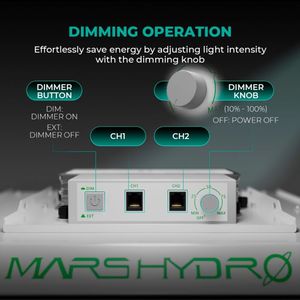 Lámpara de Cultivo LED Cuántica de Espectro Completo Regulable de Alta Eficiencia <span class=keywords><strong>Mars</strong></span> Hydro TSW-2000 de 300W para Plantas de Interior - Product Image 6
