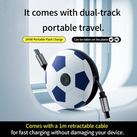 Cable USB C a C Retráctil con Carga Rápida PD3.1 de 240W, con E-Marker, para MacBook y Laptop