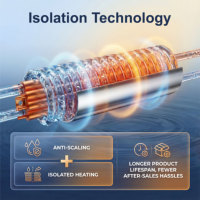 Calentador de Agua Eléctrico Instantáneo Inteligente de 7KW con Pantalla Táctil, Ajuste de Potencia Multivelocidad, Resistente al Agua IPX4, Elemento Calefactor de Aluminio Fundido