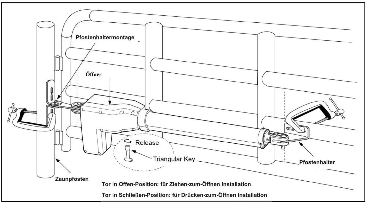 Lockmaster Heavy Duty Schwarz Automatische Tor Öffner für Dual Schaukel Tor Solar Panel Kompatibel Tor Motor