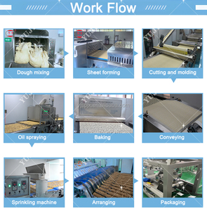 Línea de producción de galletas duras blandas automáticas hechas en China con <span class=keywords><strong>horno</strong></span> eléctrico laminador de masa y mezclador para uso industrial - Product Image 4
