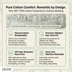 Juego de Edredón Floral HONI 100% Algodón, Diseño Botánico Vintage, Estilo Coquette Cottagecore, Suave y Ligero, Ropa de Cama para <span class=keywords><strong>Dormitorio</strong></span> - Product Image 3
