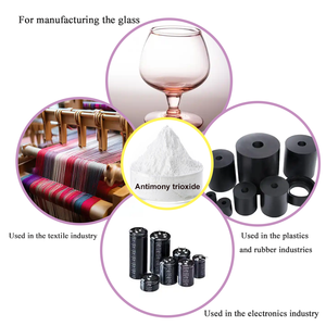 Flammhemmendes Sb2O3 Antimontrioxid 99,8% - Direkter Herstellerpreis für Kunststoff/Gummi/Textil (CAS 1309-64-4) - Product Image 2