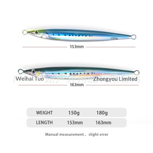 Señuelo Biónico Little Jack de Toplure, Señuelo Artificial Duro para Pesca desde Orilla, Hundimiento Rápido, Luminoso en <span class=keywords><strong>la</strong></span> Oscuridad, Señuelo de Plomo para Pesca en Barco - Product Image 2
