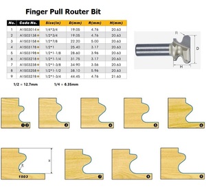 <span class=keywords><strong>1</strong></span>/2 <span class=keywords><strong>inch</strong></span> ngăn kéo kéo <span class=keywords><strong>Router</strong></span> <span class=keywords><strong>bit</strong></span> 1503 Arden ngón tay Grip cửa pullout <span class=keywords><strong>Router</strong></span> bits - Product Image 4