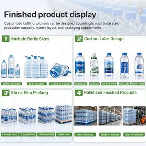 Línea de Producción de Alta Capacidad para Llenado y Embotellado de Agua Mineral, 30 <span class=keywords><strong>Bpm</strong></span>, 500bph, 5000bph - Product Image 6