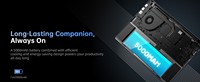 Ordinateur Portable Professionnel 15,6" Intel N95 IPS 32 Go 1 To, Vente Chaude Usine, avec Clavier Rétroéclairé Taille Standard, Neuf, Occasion, Jeux et Éducation