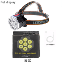 Lampe de poche extérieure légère super lumineuse montée sur la tête Lampe de mineur Camping 18650 phares