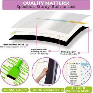 2024 bán hàng nóng từ hành vi việc vặt biểu đồ cho nhiều trẻ em cũng treo trên tường - Product Image 5