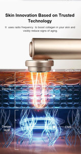 Appareil de Lifting Facial à Domicile pour le Resserrrement de la Peau Thérapie Lifting Visage Yeux Cou Massage Facial Soin de la Peau Appareil de Beauté pour le Visage - Product Image 3