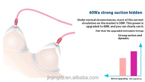 <span class=keywords><strong>Masseur</strong></span> de poitrine électrique rechargeable sans fil <span class=keywords><strong>Masseur</strong></span> de poitrine vibrant et chauffant pour la lactation - Product Image 5