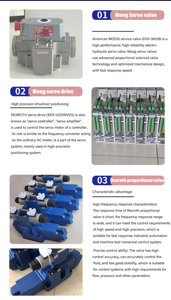 วาล์วควบคุมทิศทางไฮดรอลิกแบบ 4 ทาง รุ่น 4WE6 4WE6J 4WE6J6X ซีรีส์ 4WE-6-J6X/SG24N9K4 EG24N9XNK4 R900953568 - Product Image 2