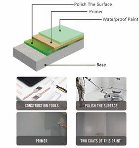 Vendita Diretta dalla Fabbrica Rivestimento Impermeabilizzante in Poliuretano Monocomponente <span class=keywords><strong>per</strong></span> Terrazze Bagni Tetti in Cemento <span class=keywords><strong>Vernice</strong></span> <span class=keywords><strong>per</strong></span> <span class=keywords><strong>Cucina</strong></span> - Product Image 4