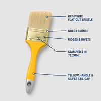 Ensemble de pinceaux professionnels à poils plats, 6 tailles (1-4 pouces), double ton, manche ergonomique en plastique, virole dorée