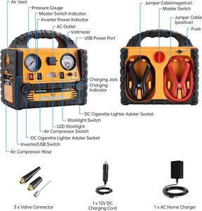 Avviatore d'Emergenza per <span class=keywords><strong>Auto</strong></span> 12V 8Ah 600A di Picco con Presa USB-A 12V DC, Inverter 160W, Presa 110V AC, 2 Porte <span class=keywords><strong>Accendisigari</strong></span> e Luce da Lavoro LED - Product Image 4
