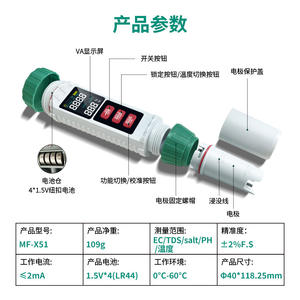 เครื่องวัดคุณภาพน้ำแบบพกพา 5-in-1 รุ่นใหม่ สำหรับใช้ในบ้าน สต็อกตรงจากโรงงาน วัดค่าความเค็ม pH EC TDS - Product Image 4
