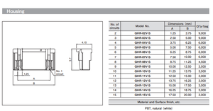 Connecteur JST GH à prix d'usine, pas de 1,25 mm, 4 à 8 broches, câble fil-carte pour capteur de drone - Product Image 5
