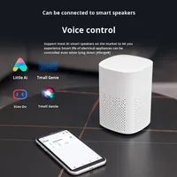 Disjoncteur intelligent WiFi ELEWISE 1P 6kA en plastique avec mesure et protection contre les surtensions/sous-tensions/surintensités pour usage industriel et domestique