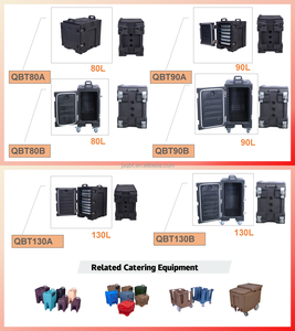 Contenitore isotermico resistente, scatola termica per alimenti, hotbox per catering, mense, hotel, banchetti all'aperto - Product Image 6