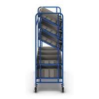 Carro de recogida de pedidos Almacén Euro Container Estante Camión Carro de estante inclinado de 5 niveles