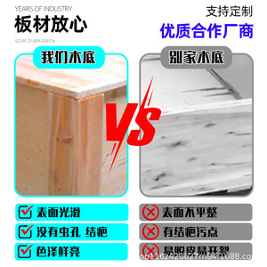 Shenhao Wooden <b>Crate</b> Custom Made 7mm Thickness 50kg Load Capacity General Packaging Logistics Use - Product Image 5