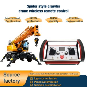 Kit de télécommande hydraulique proportionnel, modèle d'entrée de gamme, premier choix pour la rétrofit - Product Image 2