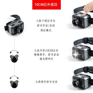 Linterna frontal LED COB recargable de 150 Lm con cuerpo de aleación de aluminio para correr, pescar y hacer senderismo - Product Image 4