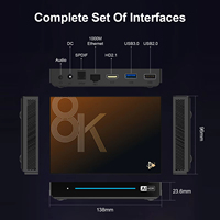 Boîtier TV Android 14.0 Amlogic S905X5M Quad Core 8K 4K*2K UHD Ultra Mince avec LAN Haute Vitesse et WiFi Double Bande, Très Populaire sur le Marché Européen
