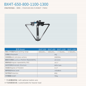 Brazo robótico de programación personalizable rápido y silencioso, robot paralelo de cuatro ejes pequeño embalaje clasificación mano de araña - Product Image 6
