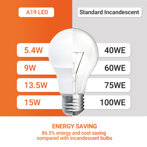<span class=keywords><strong>Lampadine</strong></span> <span class=keywords><strong>LED</strong></span> A19 Woojong Factory Certificate UL 5W 9W 12W 15W 120V Alta Qualità Prezzo Conveniente <span class=keywords><strong>Lampadine</strong></span> <span class=keywords><strong>LED</strong></span> per Mercato USA - Product Image 2
