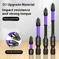 Tournevis Phillips Professionnel Industriel Réglable en Acier Inoxydable Haute Dureté Magnétique Antidérapant – Lot de 9