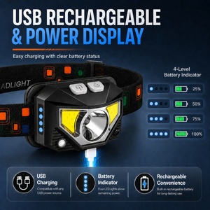 Lampe frontale, lampe frontale LED ultra-lumineuse rechargeable avec lumière blanche et rouge, lampe frontale à détecteur de mouvement, 8 modes - Product Image 2
