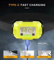 Brightenlux potente tipo C lámpara de cabeza antorcha Led COB Sensor de inducción faro 18650 recargable impermeable para senderismo Camping