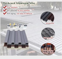 Panneaux composites en aluminium modernes concaves-convexes double couche Great Wall, grande plaque pour abri de voiture et garage