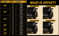 Jantes forgées personnalisées Bro Wheel Super Single, polies, 20x10 22x12 24x14 24x12 26x14 26x16 30x14 30x16 pour camions