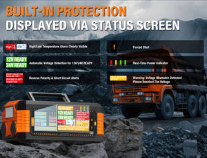 Arrancador <span class=keywords><strong>de</strong></span> Coches <span class=keywords><strong>de</strong></span> 84000mAh 12V/24V, Banco <span class=keywords><strong>de</strong></span> Energí<span class=keywords><strong>a</strong></span> <span class=keywords><strong>de</strong></span> 10080A con Carga Rápida para Motores <span class=keywords><strong>de</strong></span> Gasolina/Diésel <span class=keywords><strong>de</strong></span> 45L, Luz LED, 209 Arranques - Product Image 5