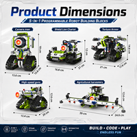 Robot Programable con Cámara, Juego de Bloques de Construcción STEM 5 en 1, Plástico ABS, Certificado CE y CPC, Juguete de Modelismo, Rompecabezas Creativo de Ensamblaje