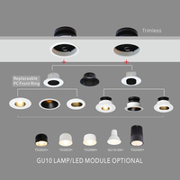 Spot LED Encastrable Moderne Sans Cadre pour Bureau à Domicile, Facile à Rénover, Plafonnier en Surface avec Corps de Lampe Encastré en Aluminium, Origine Guangdong