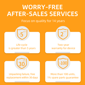 Oem rk101 SDK có sẵn giá rẻ 10.1 inch NFC Reader Rugged <span class=keywords><strong>Android</strong></span> 6GB 64GB máy tính bảng cảm ứng công nghiệp bảng điều chỉnh <span class=keywords><strong>PC</strong></span> Octa Core Bộ vi xử lý - Product Image 6