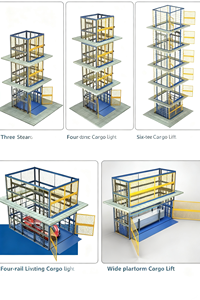 Lift barang pengangkat kargo gudang hidrolik, rel panduan vertikal tetap 500Kg harga rendah - Product Image 6