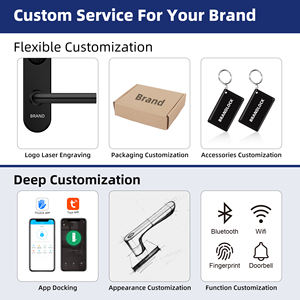 LILIWISE Edelstahl 304 Sicherheit Aluminium Türschloss Digital Electric Wifi BLE Wasserdichtes Slim Ttlock Smart Türschloss - Product Image 3