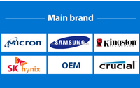 32GB DDR4 2666MHz Server Memory RAM PC4-21300 288 Pin ECC RDIMM 1.2V Registered DIMM Server RAM for Workstation
