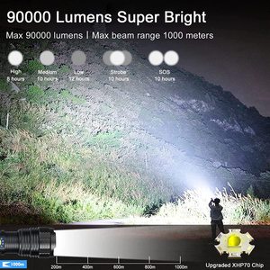 Linterna Táctica Recargable USB de 15 W, Resistente al Agua IP54, 3000 Lúmenes, la Más Potente, LED Portátil con Zoom para Exteriores - Product Image 2