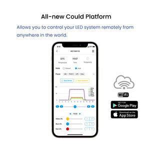 Petix Stocked A8 PRO II Max/Bleu 240W Lampe LED à spectre complet pour récif corallien, contrôle WiFi, <span class=keywords><strong>aquarium</strong></span> de bureau moderne en plastique - Product Image 3