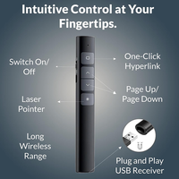 Présentateur sans fil 2.4 GHz avec pointeurs rouges Stylo multifonctionnel PPT Clicker USB RF Télécommande Pointeur Rechargeable