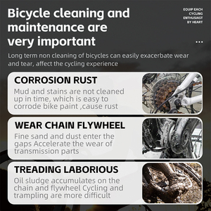 WEST BIKING nettoyeur de vélo de route de montagne volant d'inertie nettoyeur de chaîne de cadre en Fiber de carbone équipement d'<span class=keywords><strong>entretien</strong></span> de vélo - Product Image 4