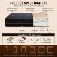 Matelas en mousse haute densité ignifuge pour chambre à coucher, matelas en mousse à mémoire de forme pliable infusé de gel