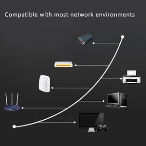 2025 Chuyển Đổi Adapter Có Dây Điều Khiển Cổng USB Để 12V Xe Thuốc Lá Nhẹ Hơn Nữ Ổ Cắm Dây Điện Cho Ngân Hàng Điện - Product Image 6