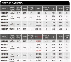 Clé dynamométrique à faisceau divisé flexible de qualité industrielle, sans ressort hélicoïdal, outil à main, OEM, matériau CR-V, garantie 1 an - Product Image 3